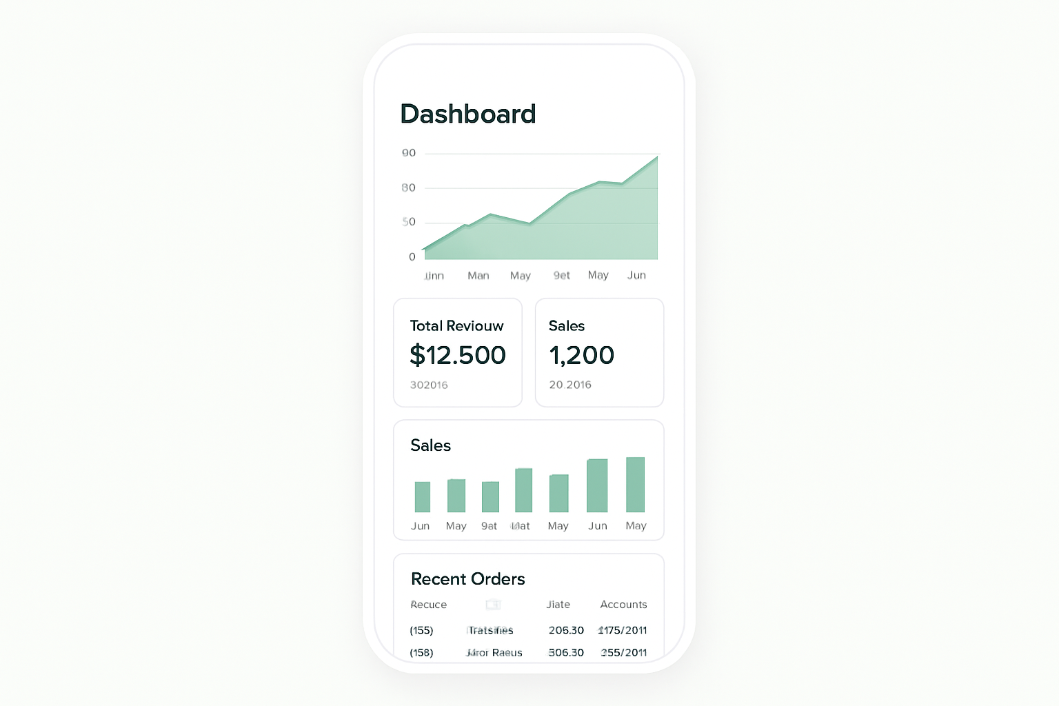 Data points on top of landscape